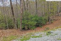 Property for sale in Watauga County, North Carolina