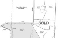 Farm Property for sale in Cass County, Missouri