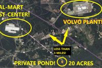 Hunting Land for sale in Dorchester County, South Carolina
