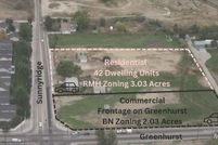 Property for sale in Canyon County, Idaho