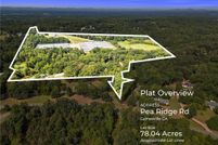 Property for sale in Hall County, Georgia