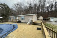 Property for sale in Loudon County, Tennessee