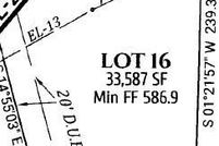 Undeveloped Land for sale in Tarrant County, Texas