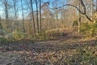 Property for sale in Floyd County, Georgia