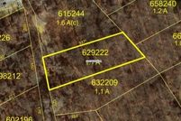 Farm Property for sale in Dutchess County, New York