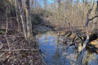 Property for sale in Gilmer County, Georgia