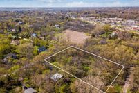 Property for sale in McHenry County, Illinois