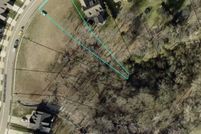 Property for sale in Warren County, Kentucky