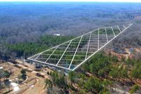 Property for sale in Greenville County, South Carolina