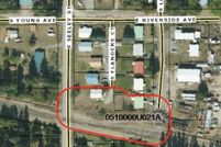 Property for sale in Kootenai County, Idaho