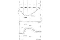 Property for sale in Allen County, Indiana