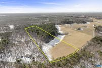 Recreational Property for sale in Fluvanna County, Virginia