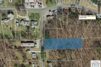 Property for sale in Henry County, Virginia