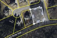 Property for sale in Jefferson County, Alabama