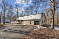 Farm Property for sale in Orange County, Virginia