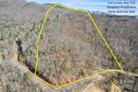 Farm Property for sale in Haywood County, North Carolina