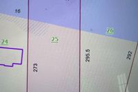 Property for sale in Cherokee County, Alabama