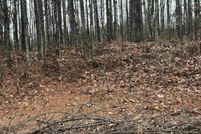 Property for sale in Shelby County, Alabama