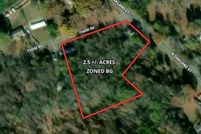 Farm Property for sale in Rockingham County, North Carolina