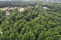 Property for sale in Dauphin County, Pennsylvania