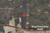 Farm Property for sale in Warren County, North Carolina