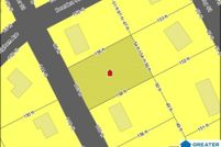 Property for sale in Shelby County, Alabama