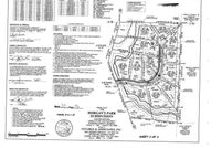 Farm Property for sale in Rockdale County, Georgia