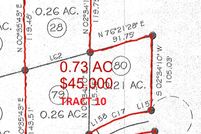 Ranch Property for sale in McCreary County, Kentucky