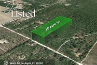 Timberland Property for sale in Suwannee County, Florida