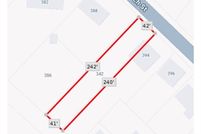 Property for sale in Clarke County, Georgia