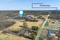 Farm Property for sale in Randolph County, Arkansas