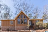 Farm Property for sale in Jefferson County, Alabama