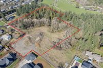 Residential Property for sale in Clackamas County, Oregon