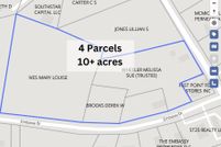 Property for sale in Dorchester County, South Carolina