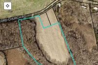 Undeveloped Land for sale in Allen County, Kentucky
