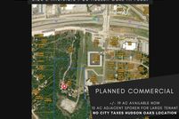 Property for sale in Parker County, Texas