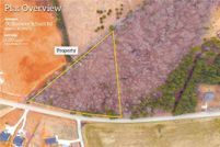 Farm Property for sale in Oconee County, South Carolina