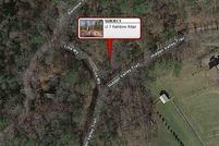 Property for sale in Gilmer County, Georgia