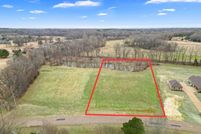 Property for sale in Fayette County, Tennessee