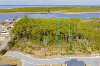 Property for sale in Escambia County, Florida