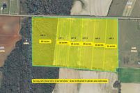 Property for sale in Houston County, Alabama