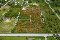 Property for sale in Miami-Dade County, Florida