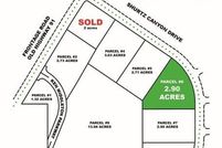 Property for sale in Iron County, Utah