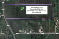 Property for sale in Hunt County, Texas