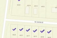 Property for sale in Marion County, Indiana