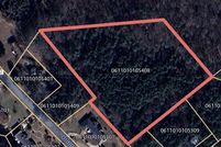 Property for sale in Greenville County, South Carolina
