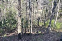 Residential Property for sale in Carter County, Tennessee