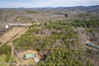 Farm Property for sale in Monroe County, Tennessee