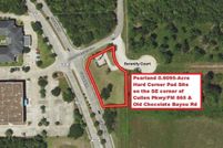 Property for sale in Brazoria County, Texas