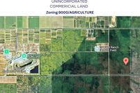 Property for sale in Miami-Dade County, Florida